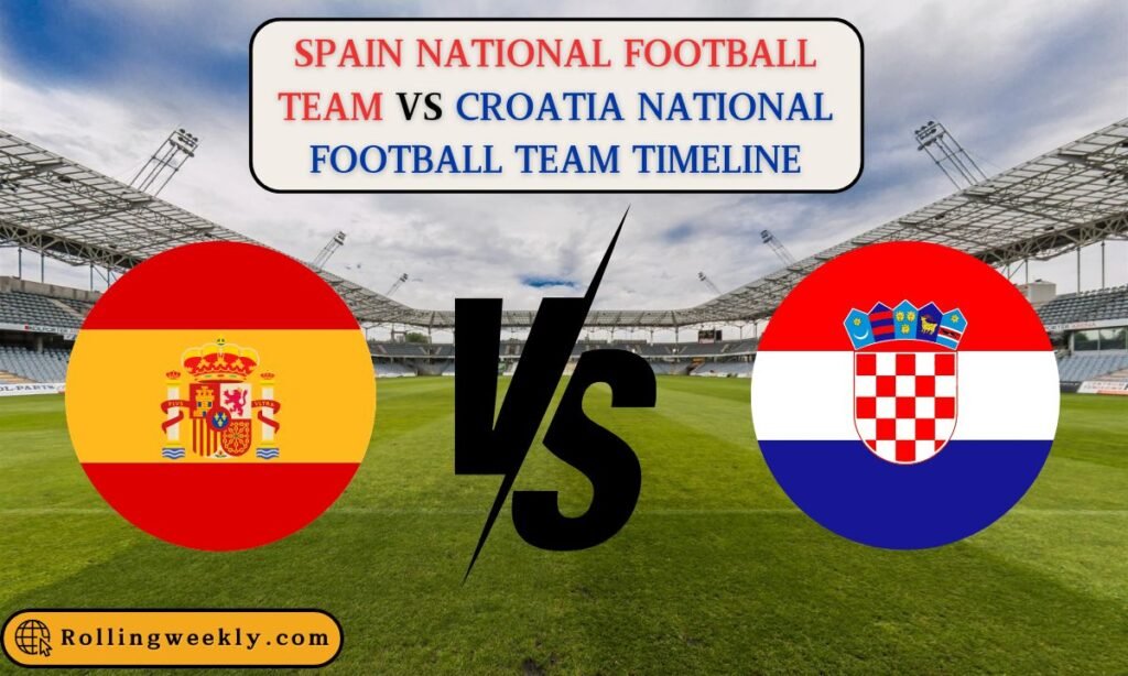 Spain National Football Team Vs Croatia National Football Team