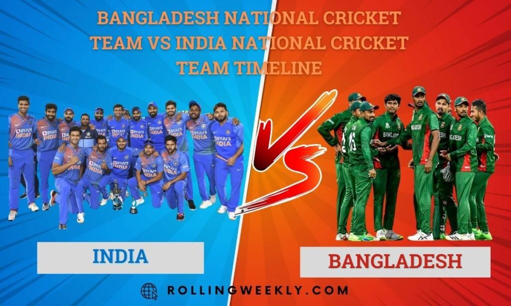 Bangladesh National Cricket Team Vs India National Cricket Team Timeline